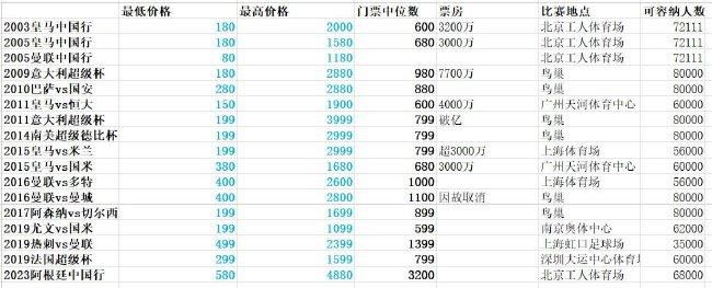 就在两人心意即将相通的时刻，一场意外让他们失去了彼此