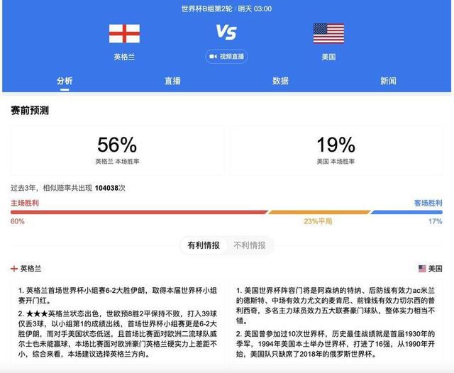 目前，国米与邓弗里斯的续约谈判没有取得进展，国米仍希望消除分歧，但是也不排除国米在明夏将邓弗里斯加入转会名单并出售的可能性。
